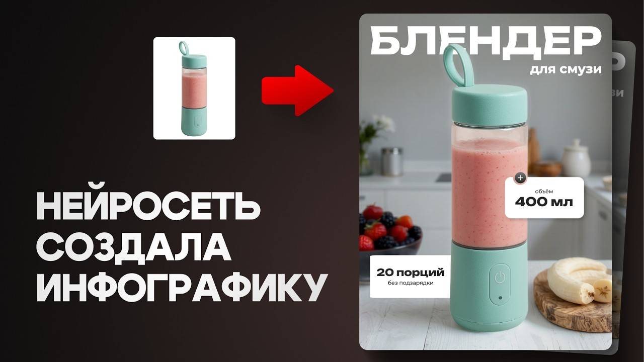 ИИ делает дизайн инфографики карточек товаров смотреть онлайн