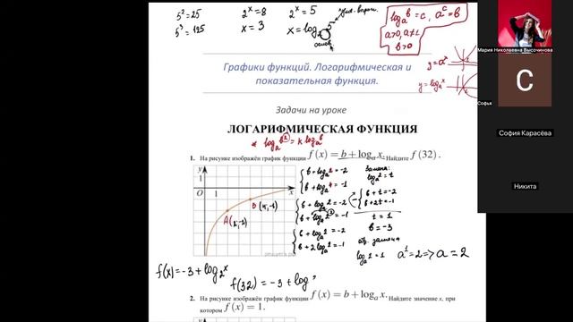урок.  иррациональная , логарифмическая и показательная функция.
