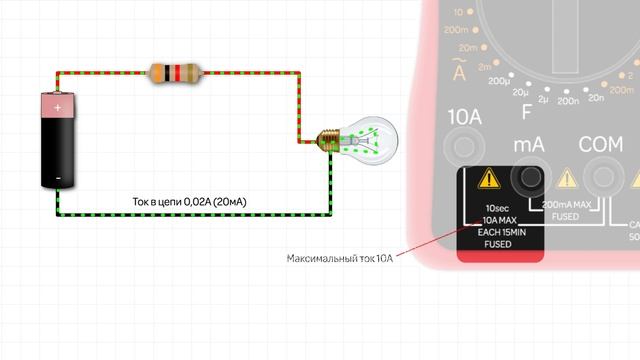 Как замерить постоянный ток смотреть онлайн