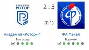 СФФ ЦентрМатч Академия «Ротор»-1 - ФА Факел 2_3