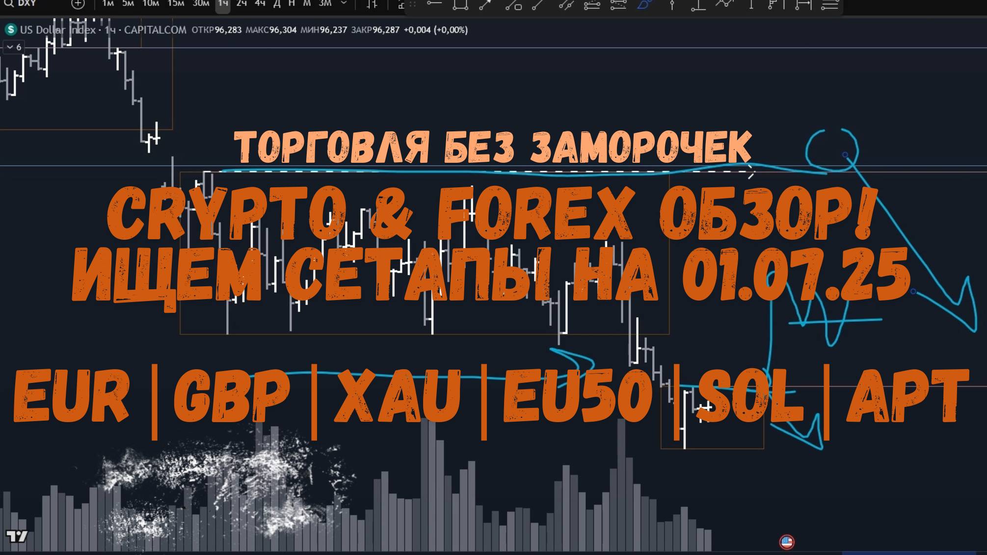 CRYPTO & FOREX Обзор на 01.07.25 - EUR | GBP | XAU | EU50 | SOL | APT и др.
