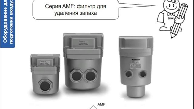 3.5. Оборудование для магистрал. подготовки воздуха. Хар-ки, конструкции, выбор. Ч 2. Под-ка воз-ха смотреть онлайн