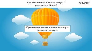 40. Воздухоплавание_Физика_7_класс_#40_Инфоурок