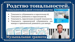 Родство тональностей. Тональности первой степени родства.
