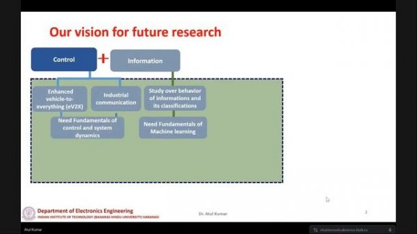 Complex system and future technologies in neuroscience CSFTN’25 part 2