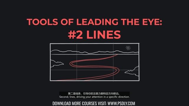 6.05 - Compositional Tools