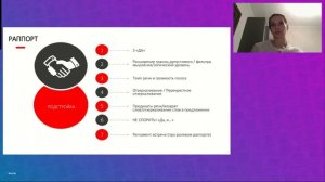 Курс «Продуктивная коммуникация». Занятие 4.