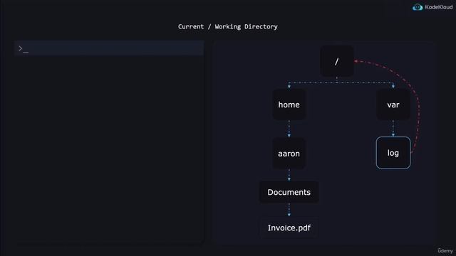 LFCS_14 смотреть онлайн