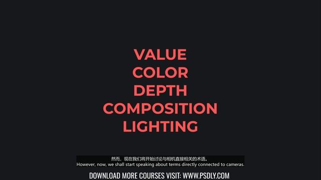 8.01 - Chapter Introduction