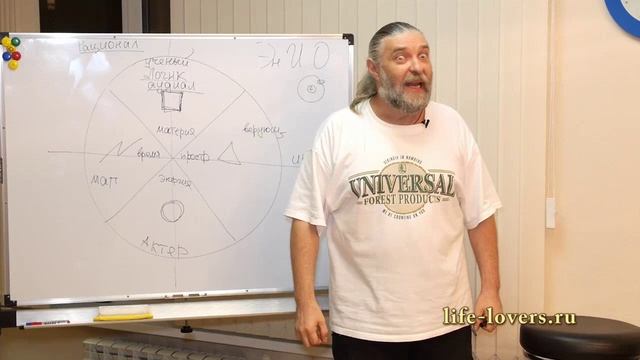 14-part2 смотреть онлайн