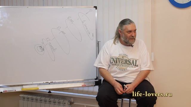 14-part1 смотреть онлайн