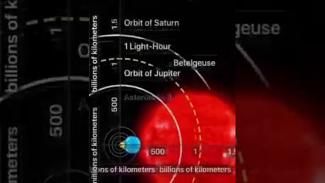 Мы настолько маленькие во вселенной, что можем просто не заметить присутствие внеземной жизни. смотреть онлайн