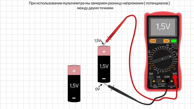 как работает мультиметр смотреть онлайн