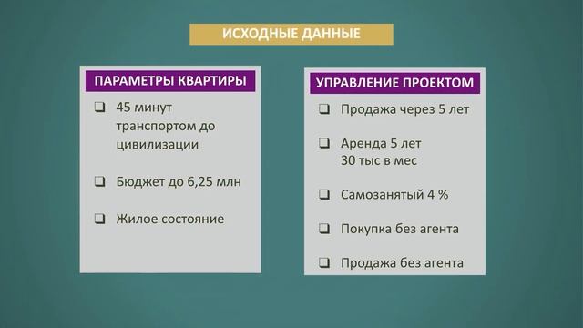 Рентабельность инвестиционных стратегий. Видео №78.