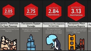 Как Много Людей Нужно, Чтобы ____