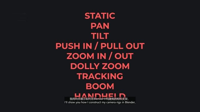 9.01 - Chapter Introduction