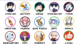 Все худшие выдумки фандома Геншина за 7 минут