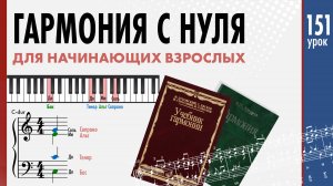 Гармония с нуля для начинающих взрослых #фортепиано
