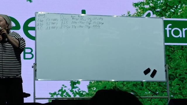Конференция Greenleaf. Обучение от лидеров - 7. Южно-Сахалинск. 01.06.25 смотреть онлайн