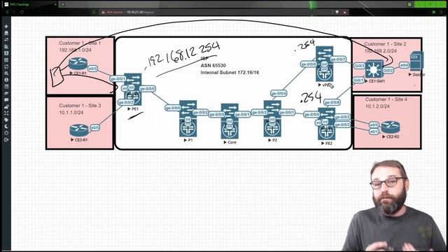 07. Configure the Anycast Gateway смотреть онлайн