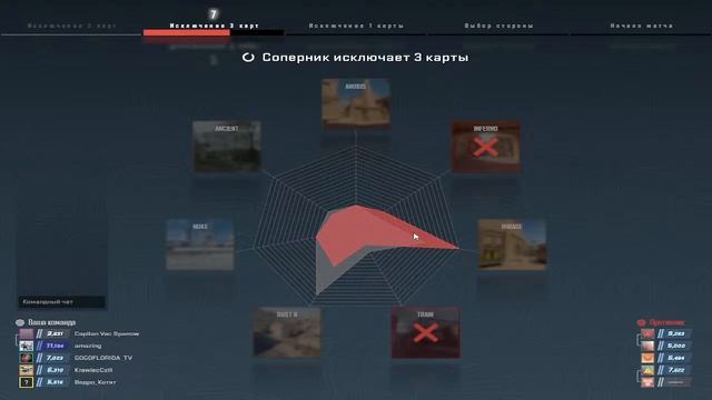 Counter-Strike 2 ПРЕМЬЕР - РЕЖИМ 5к смотреть онлайн