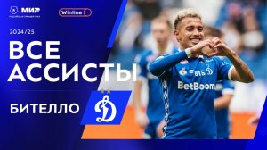 Все голевые передачи Бителло | Мир РПЛ 2024/25