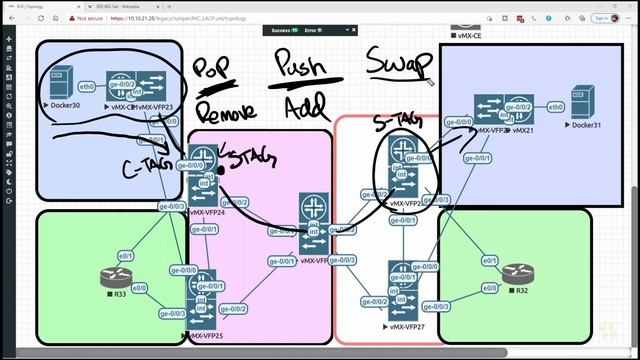 07. VLAN Translation Key Terms смотреть онлайн
