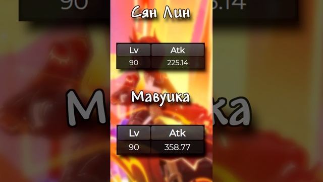 ПОЧЕМУ МАВУИКА ЛУЧШИЙ ПИРО ПЕРСОНАЖ В GENSHIN IMPACT?! Мавуика в Геншин Импакт #shorts смотреть онлайн