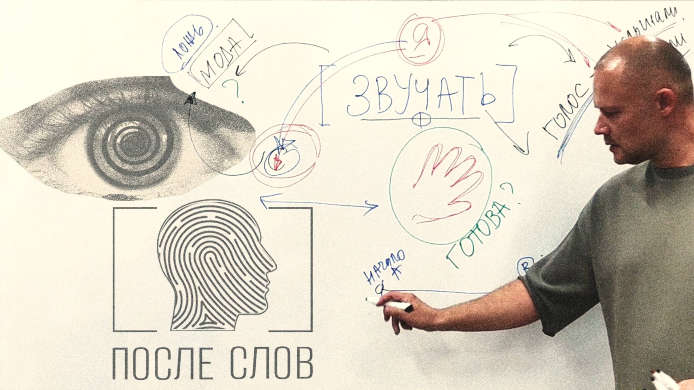 «Как преодолеть страх и начать действовать, опираясь на свой уникальный опыт?»