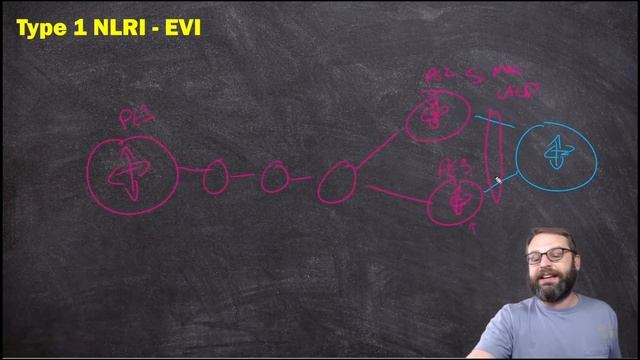 09. Aliasing смотреть онлайн