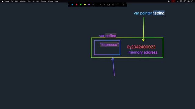 Go - Полный Курс по Go (GoLang) для Начинающих [8 ЧАСОВ] Часть 2 смотреть онлайн