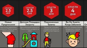 Если Все Перестанут Чувствовать Боль