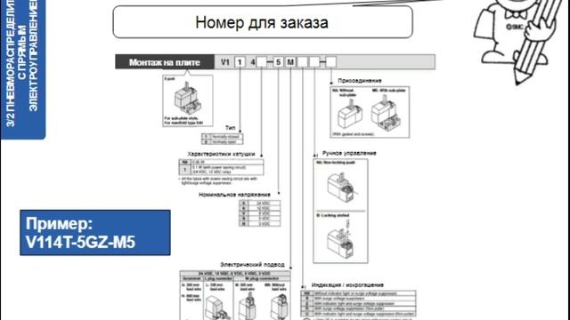 4.3. 3.2 пневмораспределители с прямым электроупр-ем. Устройство, особ-ти и выбор. Пн-ли и клапаны смотреть онлайн
