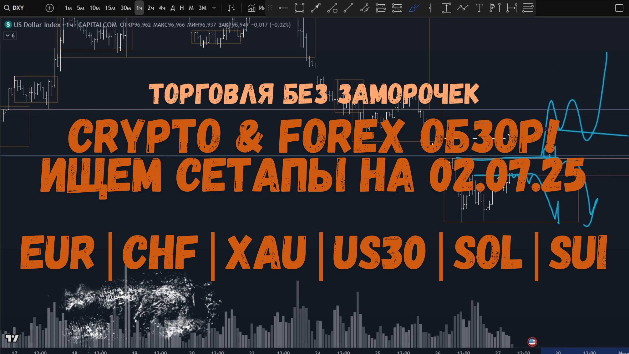 CRYPTO & FOREX Обзор на 02.07.25 - EUR | CHF | XAU | US30 | WTI | SOL | SUI и др.