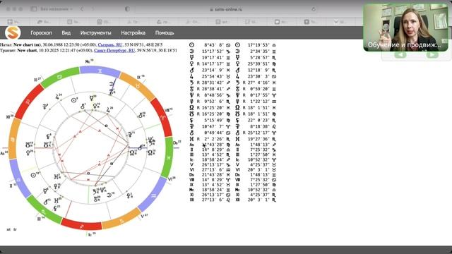 Ретроградный Нептун. Чего ждать от транзита и как узнать свои будущие события? смотреть онлайн