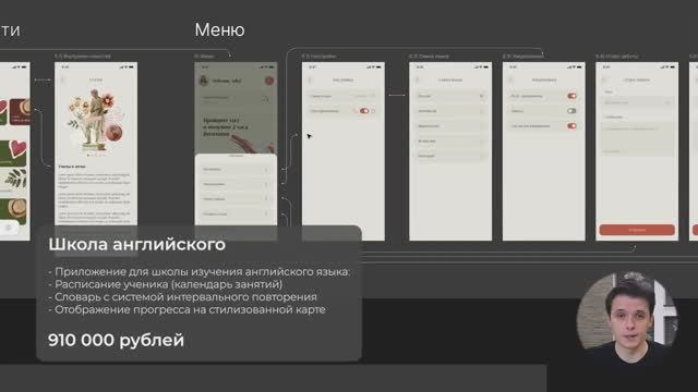 Как запустить IT бизнес Вся база в одном видео смотреть онлайн