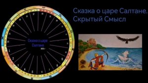 Сказка о Царе Салтане. Скрытый Смысл