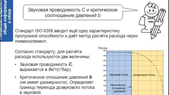 4.1. Пневмораспределители. Общ. информация и обзор линейки распределителей SMC. Ч 1. Пн-ли и клап-ы смотреть онлайн