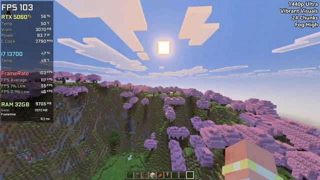 RTX 5060 Ti | Minecraft: Bedrock Edition - 8K, 6K, 4K, 1440p, 1080p... смотреть онлайн