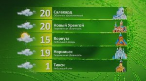 Прогноз погоды на 3 июля 2025