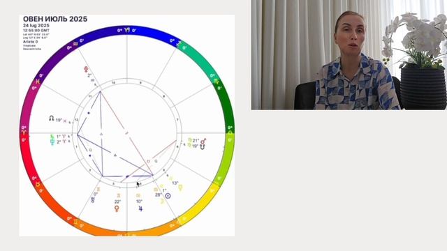 ОВНЫ как поменяется ваша жизнь в ближайшие 7 лет. Уран меняет знак ! смотреть онлайн