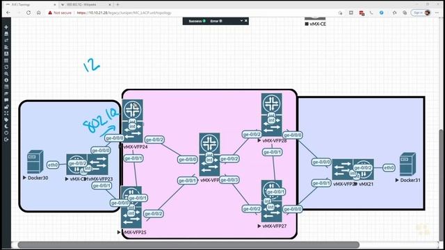 02. The Problems with 802.1q смотреть онлайн