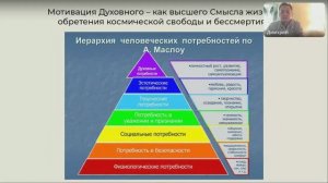 О Духовных практиках. Эфирные инструменты сознания. Запись вебинара от 22.10.22 г.