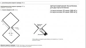 Биквадратная антенна своими руками