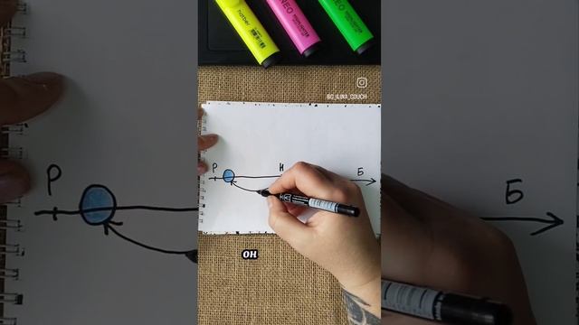 Психология. Какое влияние на нас имеют эмоциональные крючки?