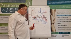 Почему возникают зависимость и созависимость и как их вылечить