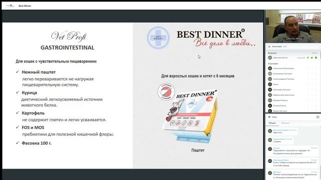 Vetprofi. Ветеринарные диеты Best Dinner