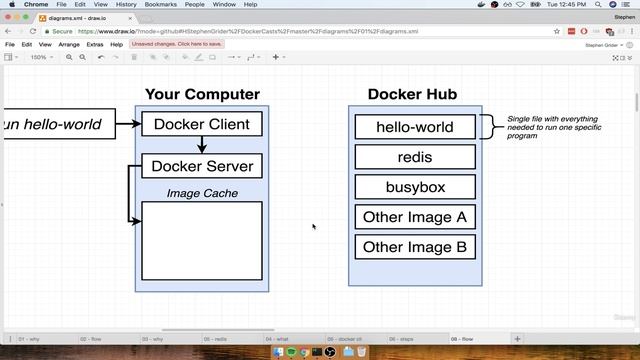 9. Using the Docker Client смотреть онлайн