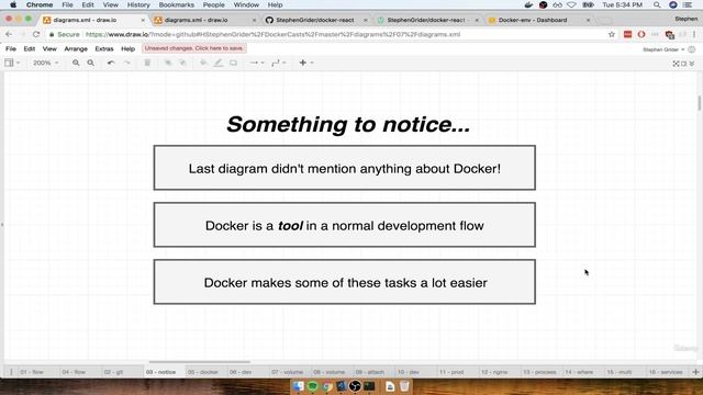 18. Deployment Wrapup