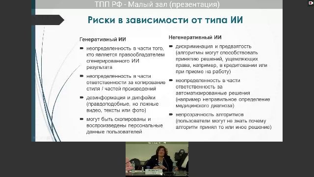 Законодательное регулирование и этические принципы использования искусственного интеллекта в России смотреть онлайн